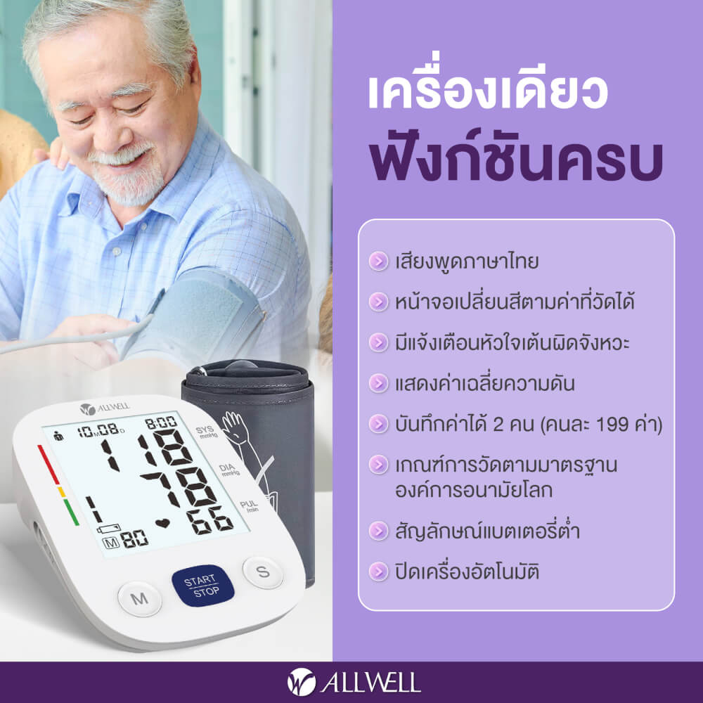 เครื่องวัดความดัน ALLWELL รุ่น SMARTBP CARE รุ่น SMARTBP CARE